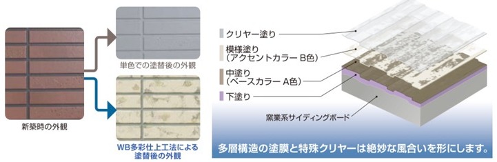 工法イメージ画像