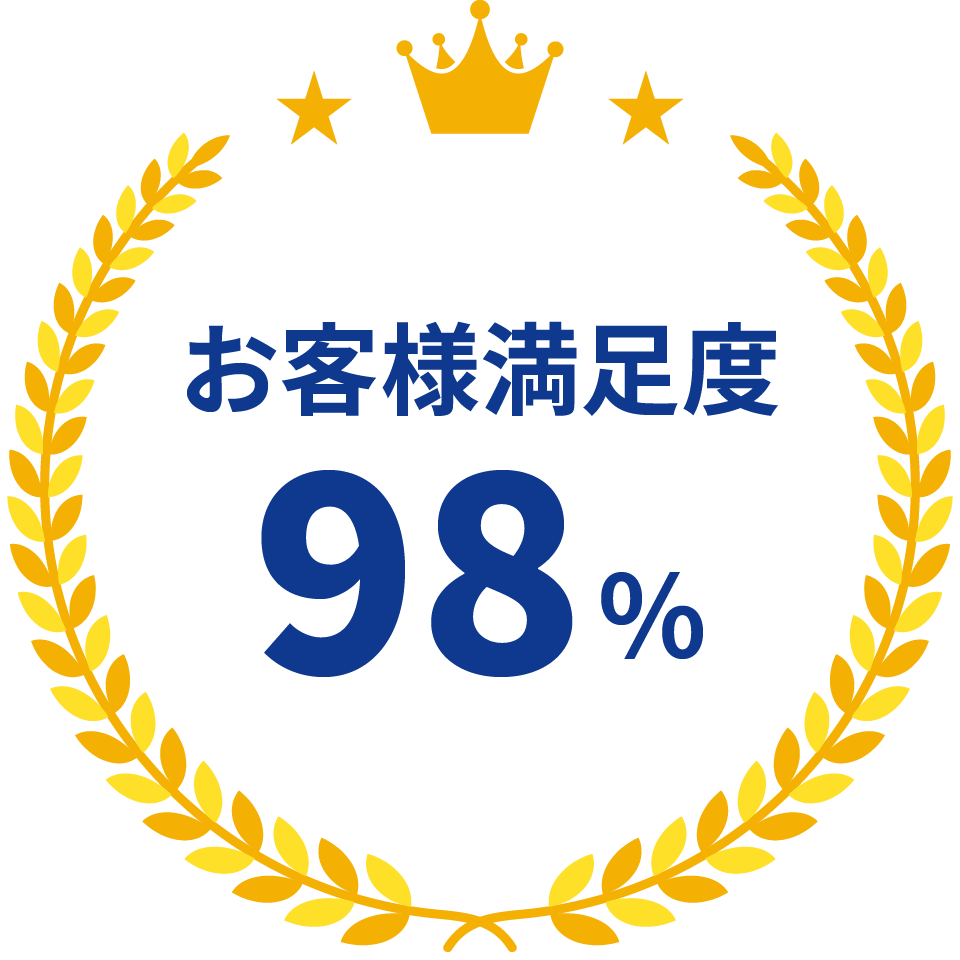 お客様満足度98%